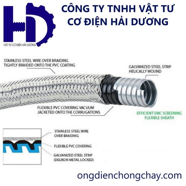 Ống ruột gà lõi thép bọc nhựa bọc lưới inox
